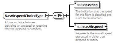 Nas_diagrams/Nas_p379.png