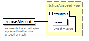 Nas_diagrams/Nas_p381.png