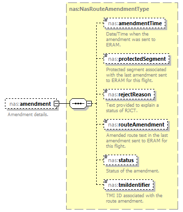 Nas_diagrams/Nas_p383.png