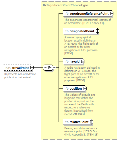 Nas_diagrams/Nas_p39.png