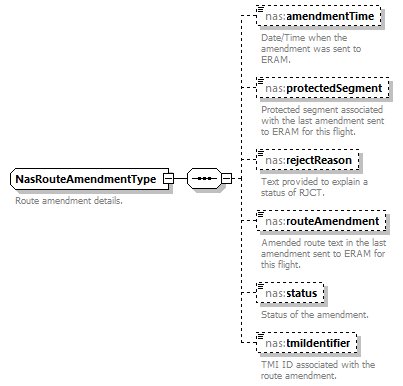 Nas_diagrams/Nas_p397.png