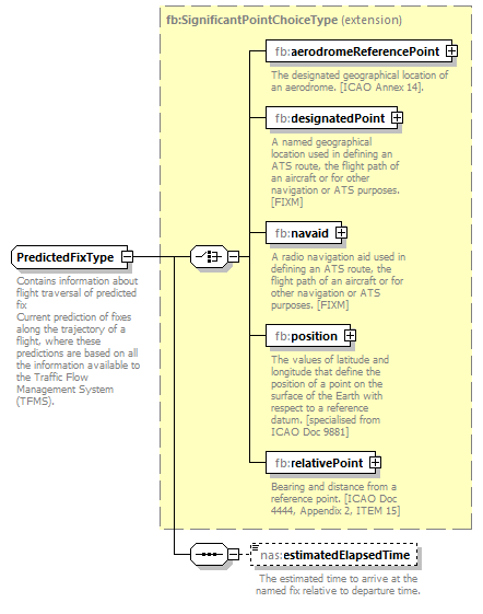 Nas_diagrams/Nas_p435.png