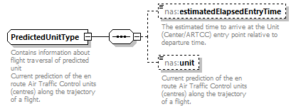 Nas_diagrams/Nas_p440.png