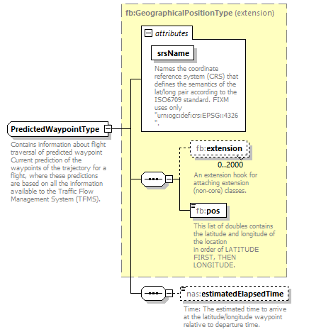 Nas_diagrams/Nas_p443.png