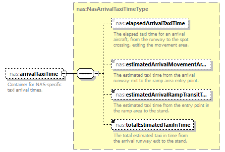 Nas_diagrams/Nas_p45.png