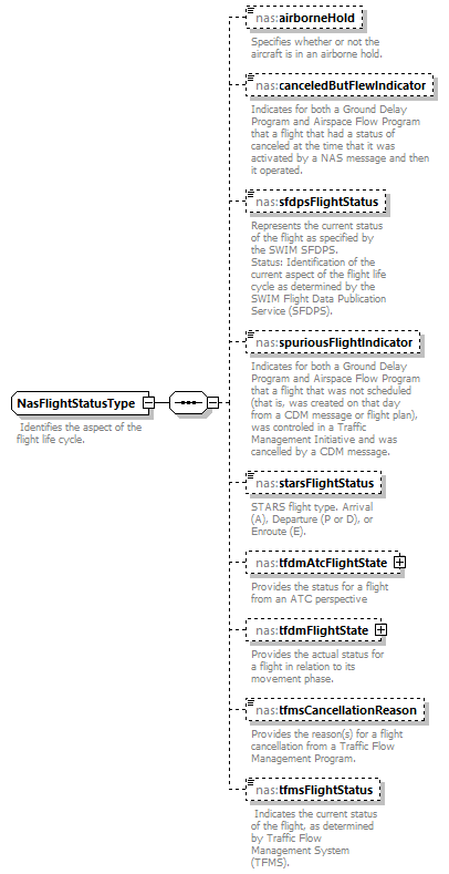 Nas_diagrams/Nas_p451.png