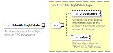 Nas_diagrams/Nas_p457.png