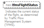 Nas_diagrams/Nas_p460.png