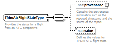 Nas_diagrams/Nas_p461.png