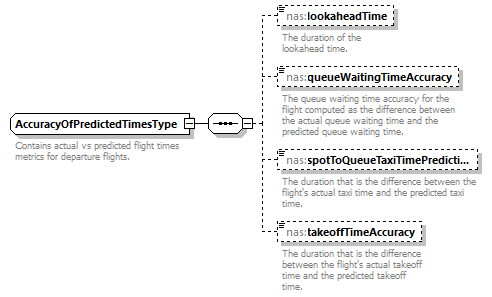 Nas_diagrams/Nas_p467.png