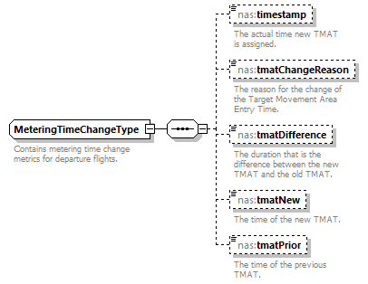 Nas_diagrams/Nas_p484.png