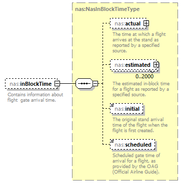 Nas_diagrams/Nas_p49.png