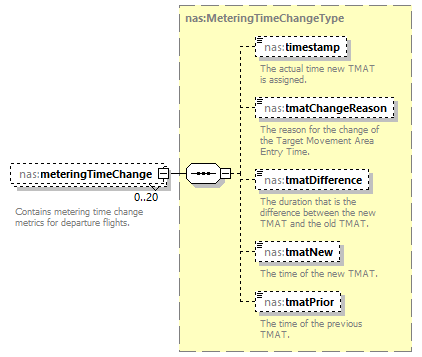 Nas_diagrams/Nas_p491.png