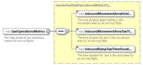 Nas_diagrams/Nas_p495.png