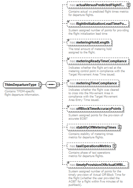 Nas_diagrams/Nas_p496.png