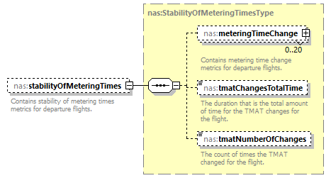 Nas_diagrams/Nas_p503.png