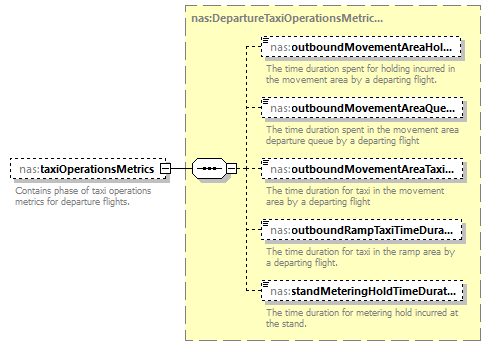 Nas_diagrams/Nas_p504.png