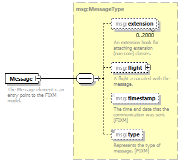 Nas_diagrams/Nas_p509.png