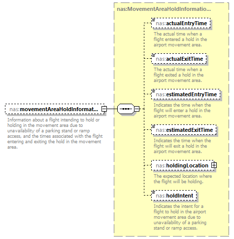 Nas_diagrams/Nas_p51.png