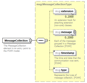 Nas_diagrams/Nas_p510.png