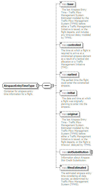 Nas_diagrams/Nas_p526.png