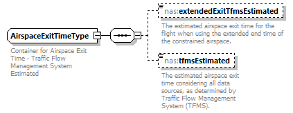 Nas_diagrams/Nas_p534.png