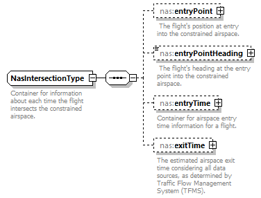 Nas_diagrams/Nas_p545.png