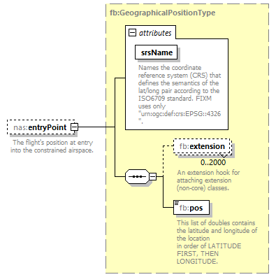 Nas_diagrams/Nas_p546.png