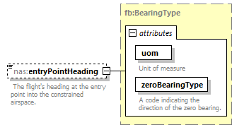 Nas_diagrams/Nas_p547.png