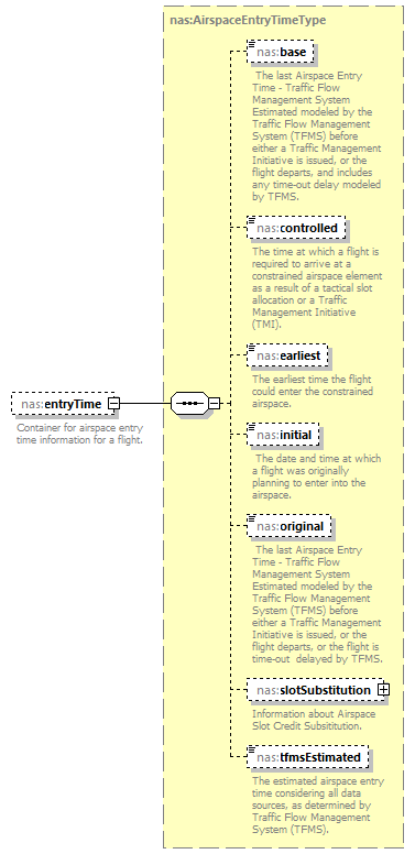 Nas_diagrams/Nas_p548.png