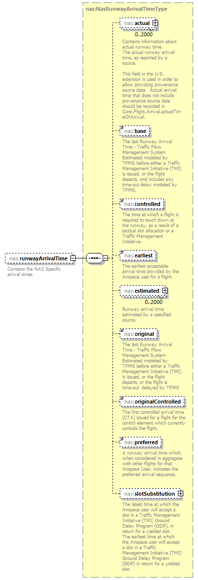 Nas_diagrams/Nas_p55.png