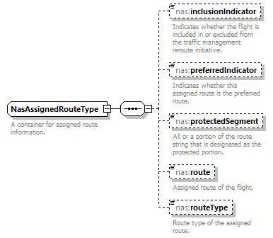 Nas_diagrams/Nas_p562.png