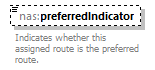 Nas_diagrams/Nas_p564.png