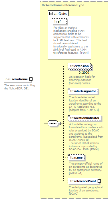 Nas_diagrams/Nas_p573.png