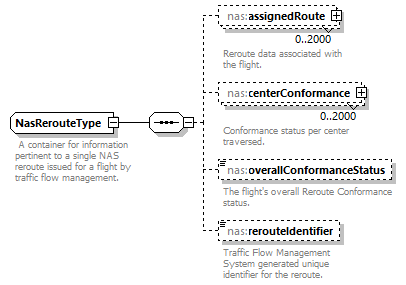 Nas_diagrams/Nas_p576.png