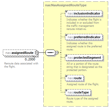 Nas_diagrams/Nas_p577.png