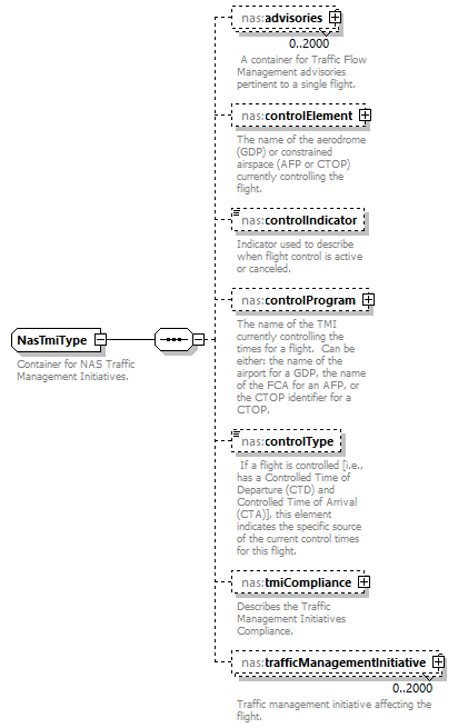 Nas_diagrams/Nas_p581.png