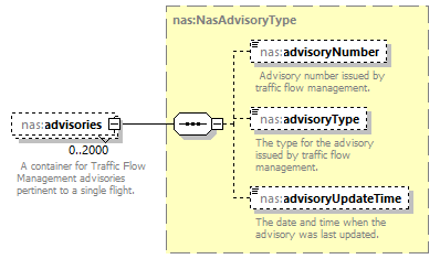 Nas_diagrams/Nas_p582.png