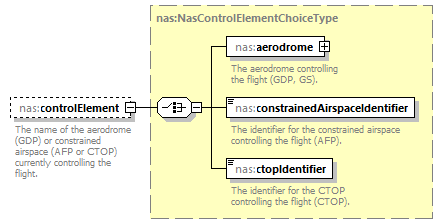 Nas_diagrams/Nas_p583.png