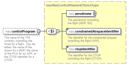 Nas_diagrams/Nas_p585.png