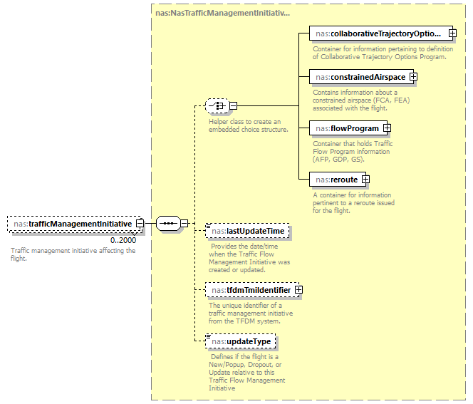 Nas_diagrams/Nas_p588.png