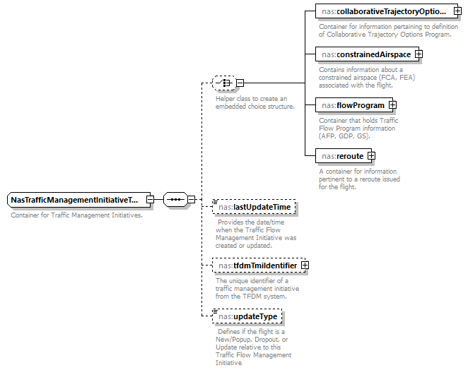 Nas_diagrams/Nas_p589.png