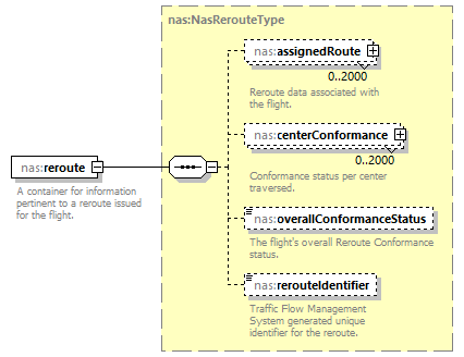 Nas_diagrams/Nas_p593.png