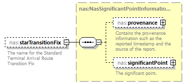 Nas_diagrams/Nas_p60.png