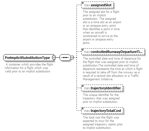 Nas_diagrams/Nas_p642.png