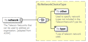 Nas_diagrams/Nas_p664.png