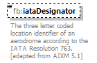 Nas_diagrams/Nas_p679.png