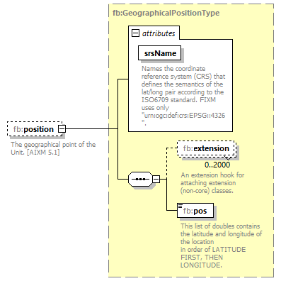 Nas_diagrams/Nas_p689.png