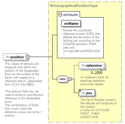 Nas_diagrams/Nas_p693.png