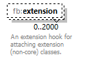 Nas_diagrams/Nas_p705.png